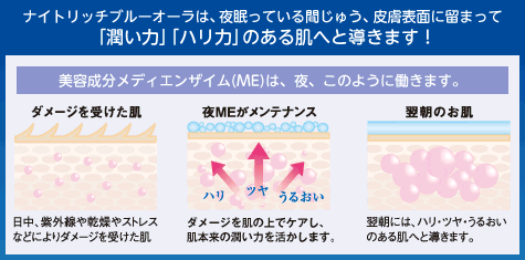 ナイトリッチ ブルーオーラ